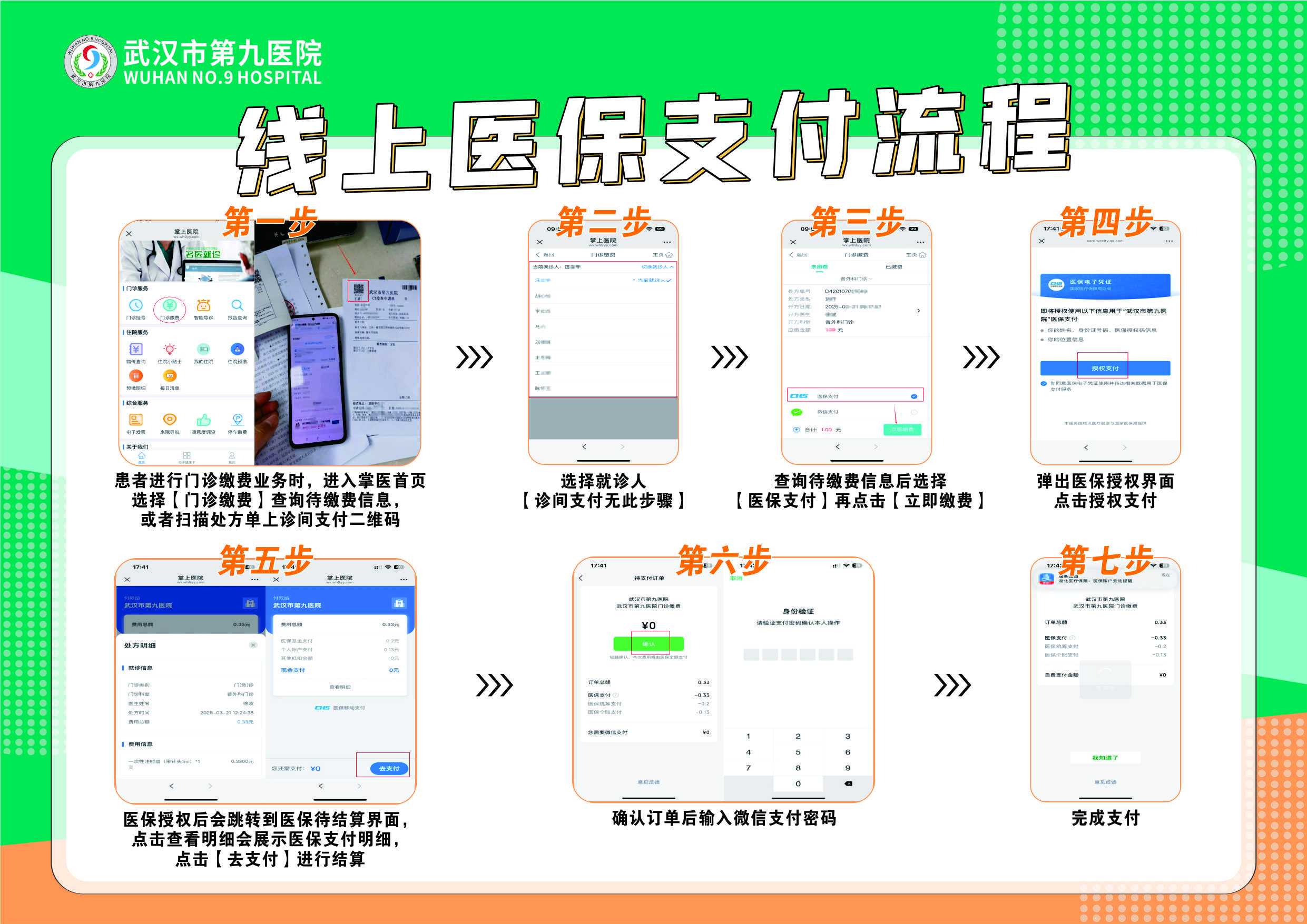 线上医保支付流程.jpg