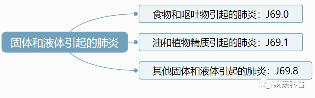 00c9644c2f52f110c6a07c6da802f2b.png